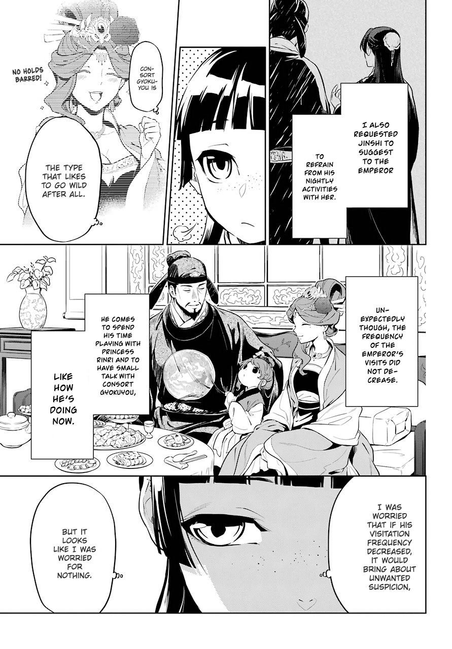 Kusuriya no Hitorigoto Chapter 35.1 4